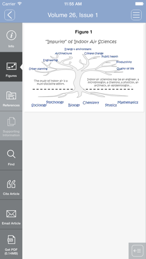 Indoor Air(圖1)-速報App