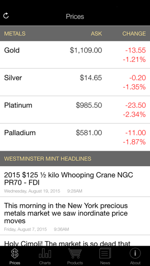 Westminster Mint(圖1)-速報App