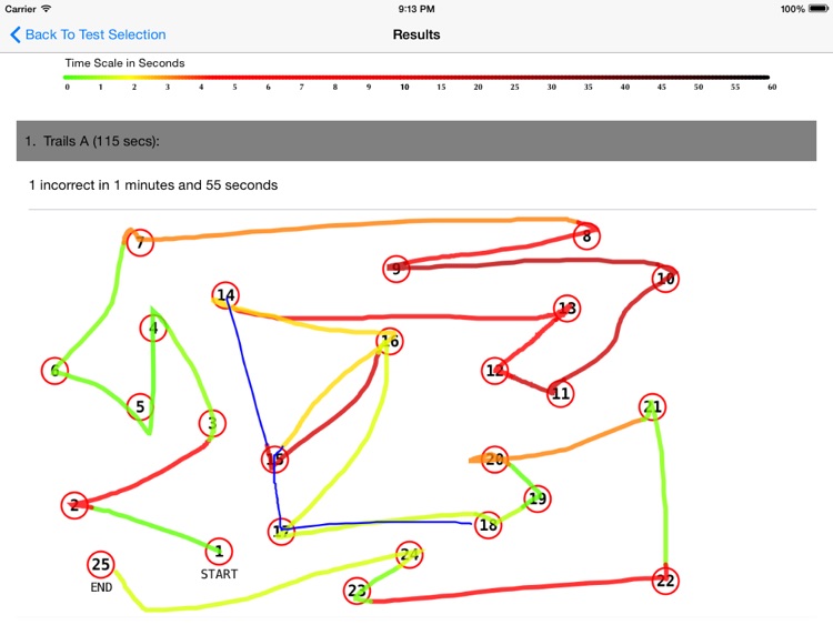 CognitiveNeurologyToolkit screenshot-3