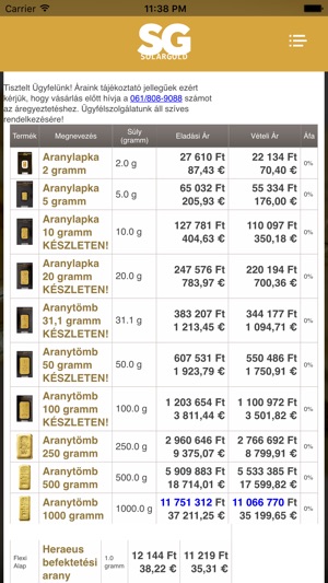 SolarGold(圖2)-速報App