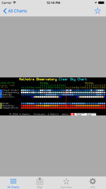 iCSC: Clear Sky Chart Viewer