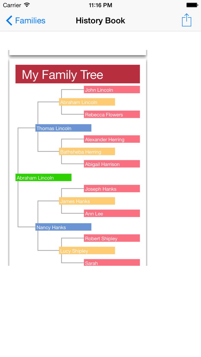 Family History Booklet