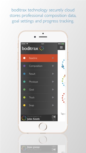 Boditrax(圖1)-速報App