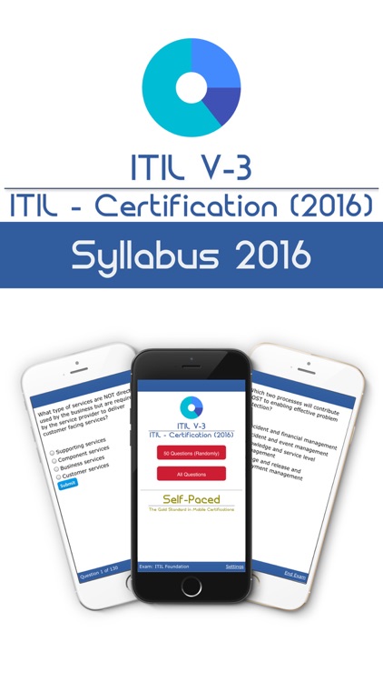 ITIL V3  - Self-Paced