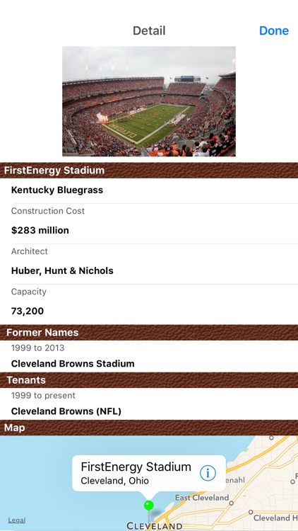 Stadiums of Pro Football