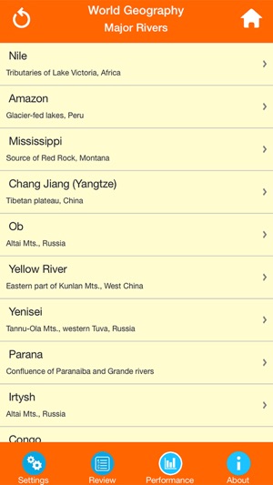 World Geography : Rivers(圖4)-速報App