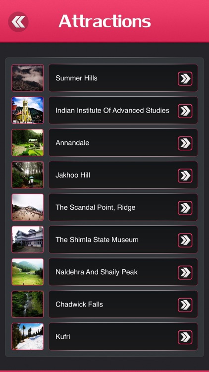 Shimla Tourism Guide