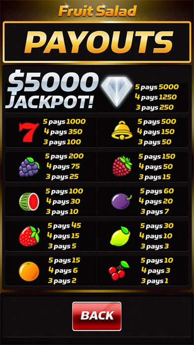 FRUIT SALAD 2.48 IOS CASINO FRUIT SALAD 2.48 IOS
