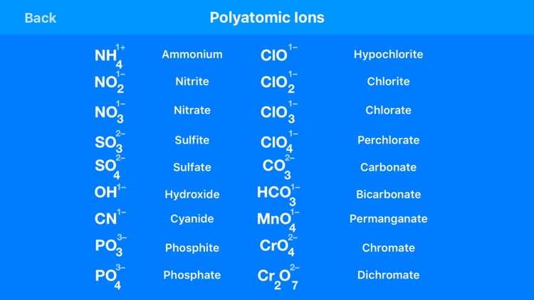 Periodic Table Chemistry screenshot-4
