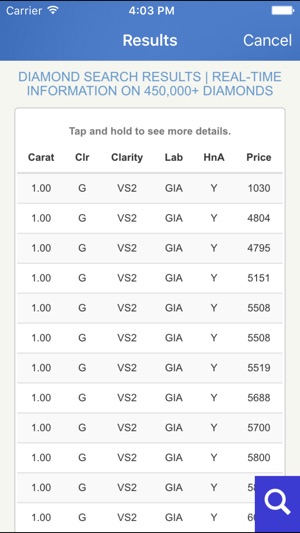 Diamond Price Calculator(圖4)-速報App