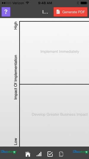 Lean Impact Map(圖1)-速報App