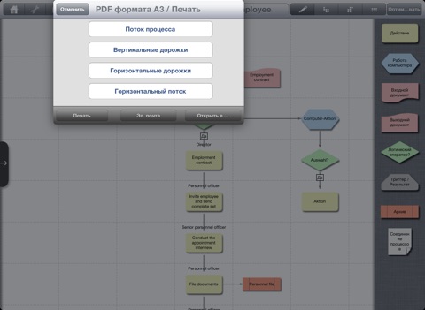 Sensus Process Modeller screenshot 4