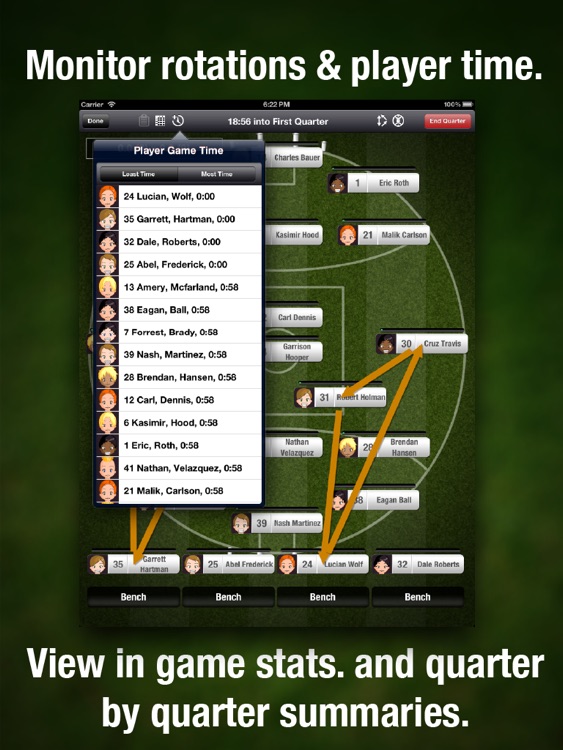 Great Coach AFL