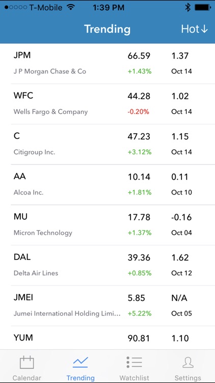 EarningShark : All-In-One Earnings Calendar