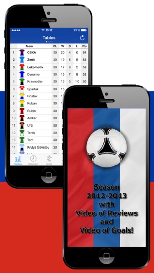 Russian Football History 2012-2013(圖1)-速報App