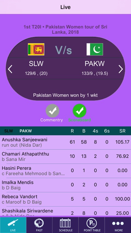 IPL 2018 A1 Live Pro Cricket