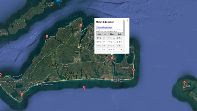 Rock Harbor Cape Cod Tide Chart