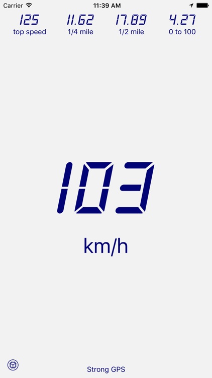Velocimeter - A Modern Speedometer