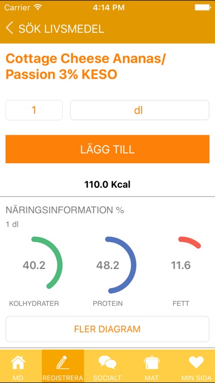 Matdagboken - Kaloriräknare