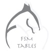FSM-Tables