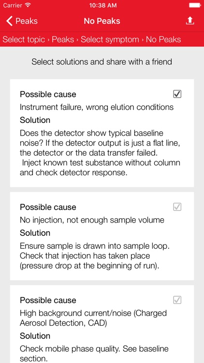 HPLC Troubleshooting Guide By Thermo Fisher Scientific