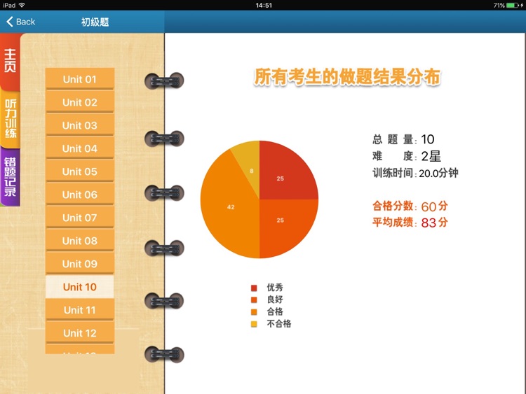 高飞学习-小学英语听力