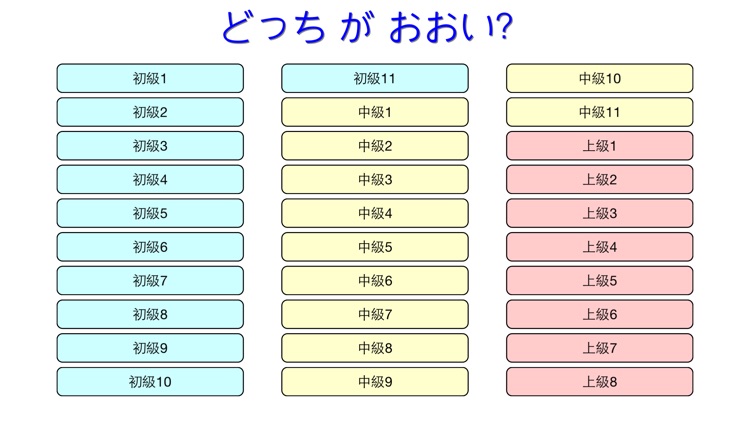 どっちがおおい