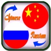 Russian Chinese Dictionary - Китайский русский словарь