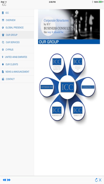 ICC Group