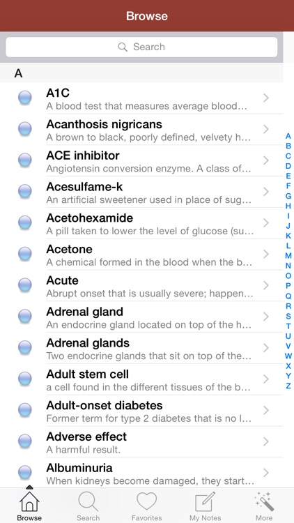 1000 Diabetes Reference and Medical Dictionary