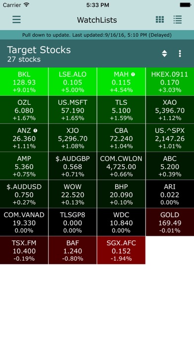 How to cancel & delete WebLink Stock Market from iphone & ipad 2