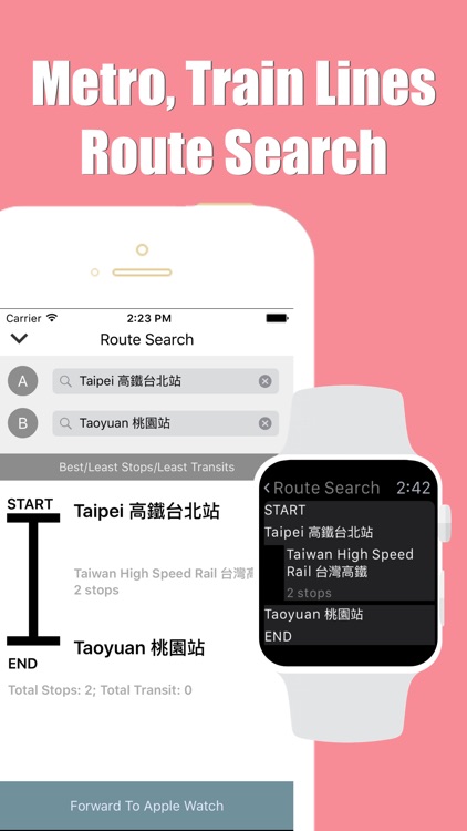 Taichung travel guide with offline map and metro transit by BeetleTrip
