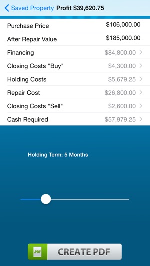 Real Estate Flip - Investing Calculator