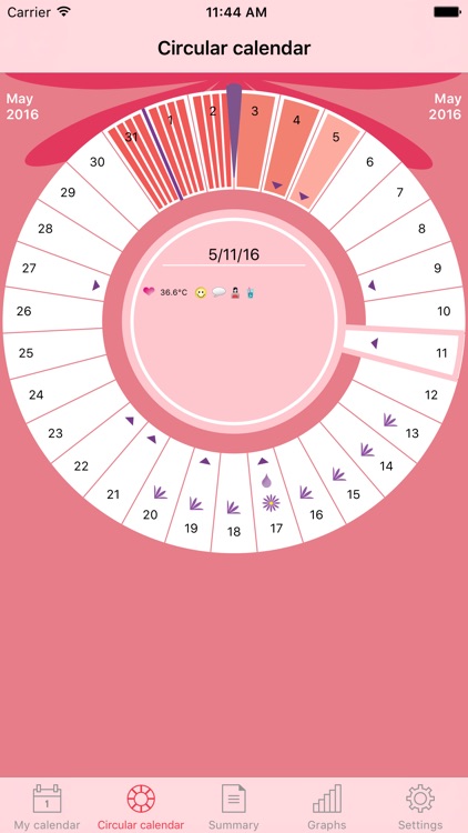 WomanLog Pro Calendar
