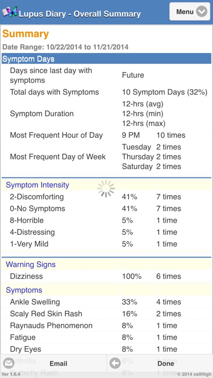 Lupus Diary screenshot-4