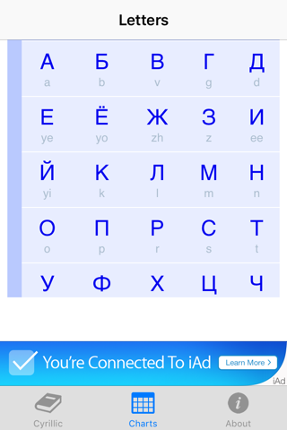 TenguGo Cyrillic Alphabet screenshot 4