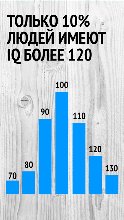 IQ Test: Brain Cognitive Games