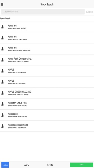 How to cancel & delete marketNinja 2.0: stock tracking with notifications from iphone & ipad 2