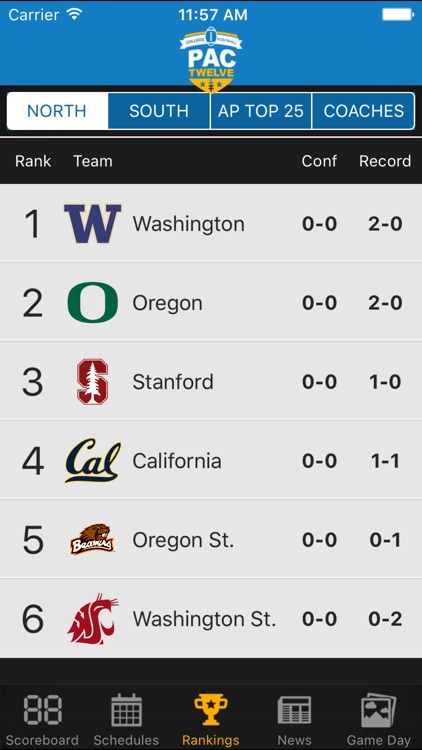 Pac 12 Football Schedules & Scores