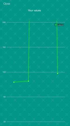 ESH Eurohypertension(圖4)-速報App