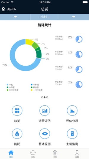 BeOP智慧服务(圖1)-速報App