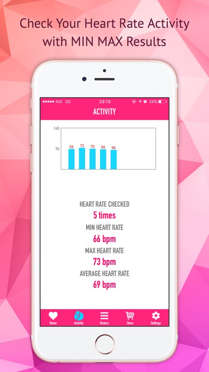 My Pulse Rate Measurement Pro - Instant Heart Palpitations, Irregular Heartbeat Counter for Elderly Care