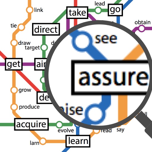 LinkedWord Dictionary & Thesaurus