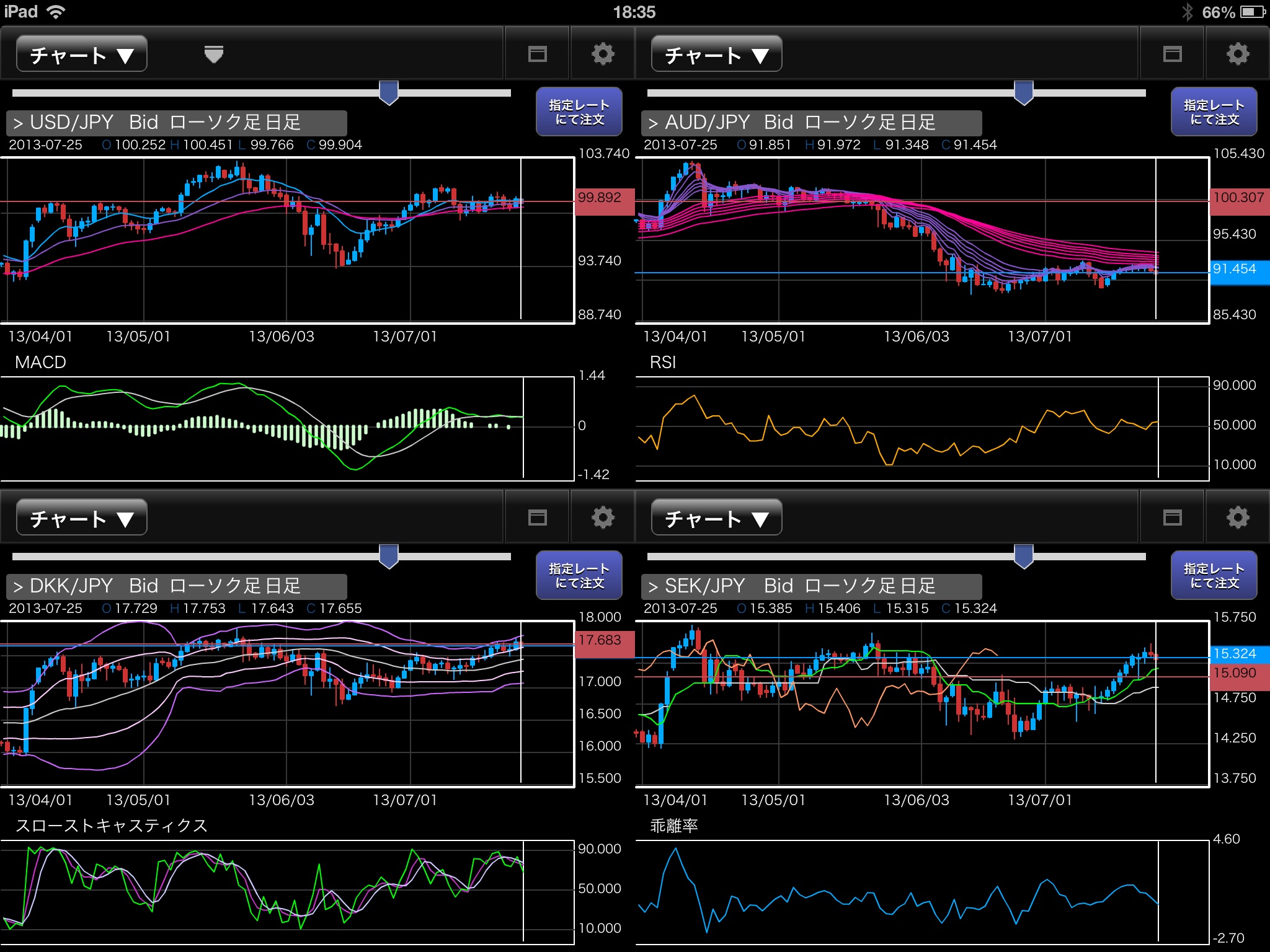 i-NET TRADER for Tablets screenshot 3