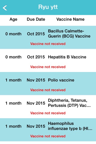 Child Immunisation Tracker - Baby Immunisation screenshot 4