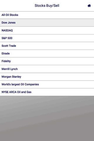 Wildcatter screenshot 3