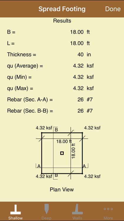 Foundation