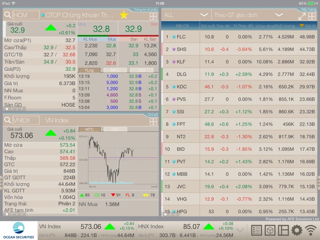 OCS Trade(圖3)-速報App