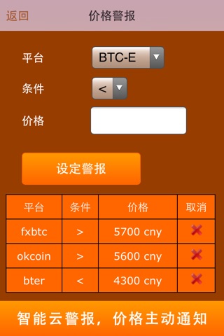 Bitcoin Price! screenshot 3