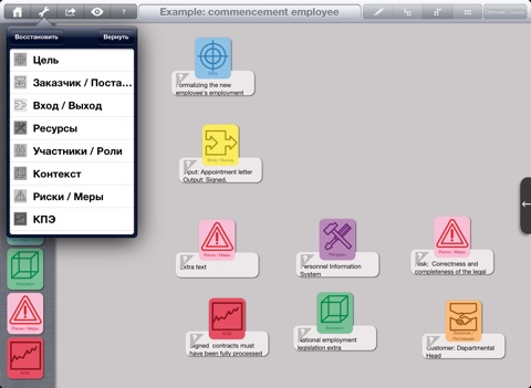 Sensus Process Modeller screenshot 3